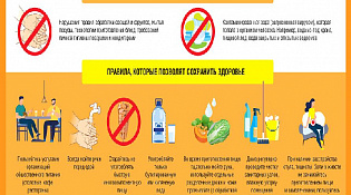 Профилактика норовирусной инфекции